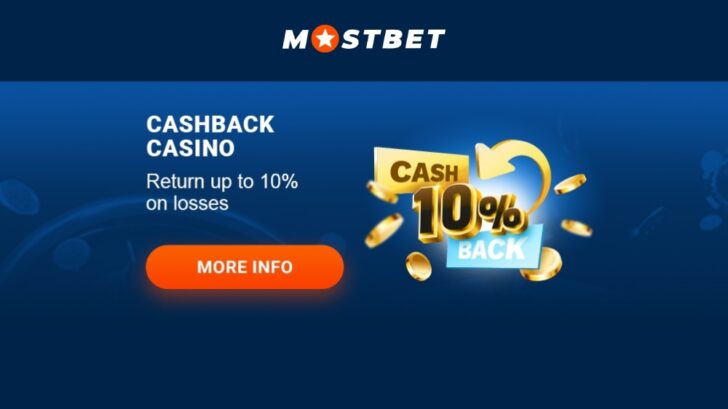 Mostbet Application Download And Install Apk on Android and Set up for iOS — Newest Variation